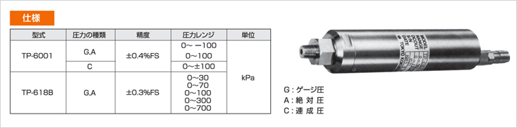 半導体圧力変換器TO-6000シリーズ