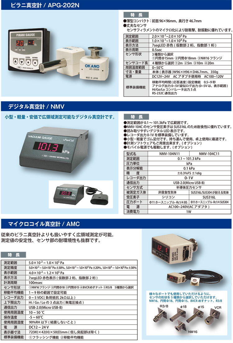 デジタルマノメーター