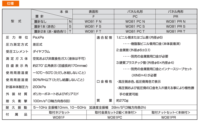 仕様