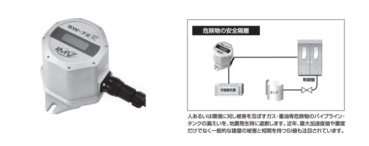 地震監視装置