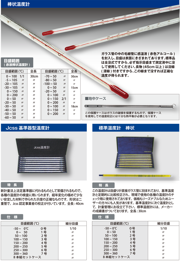日本計量器工業 標準温度計 150~200 No.4 棒状