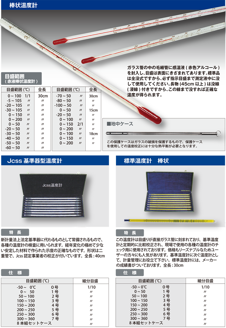 棒状温度計