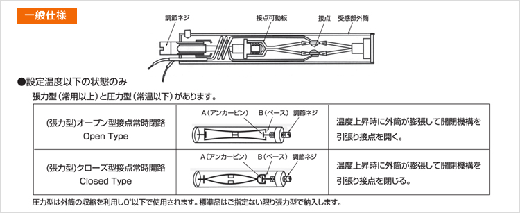 センスビー一般仕様