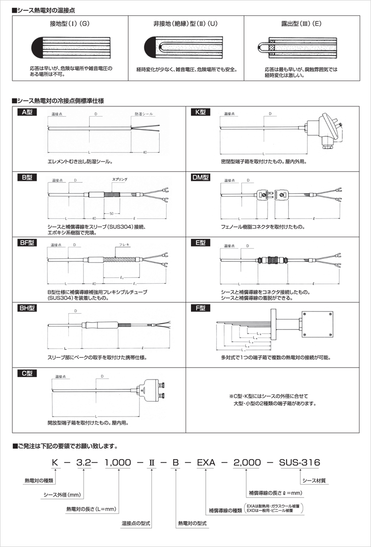 熱電対