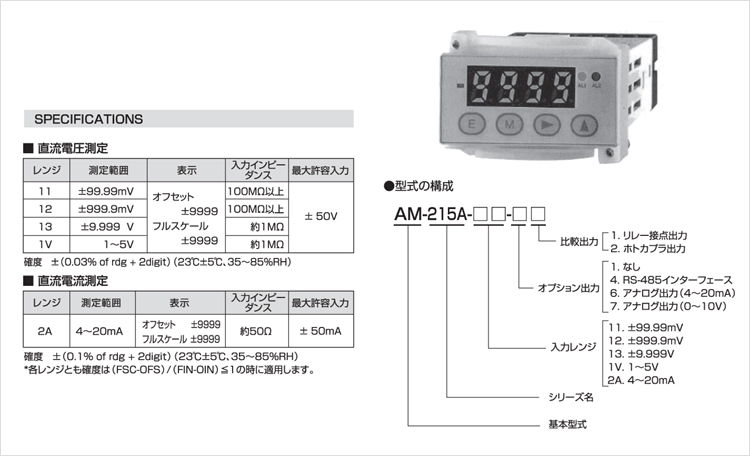 AM-215A