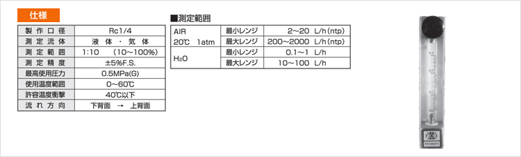 パージメータPGF