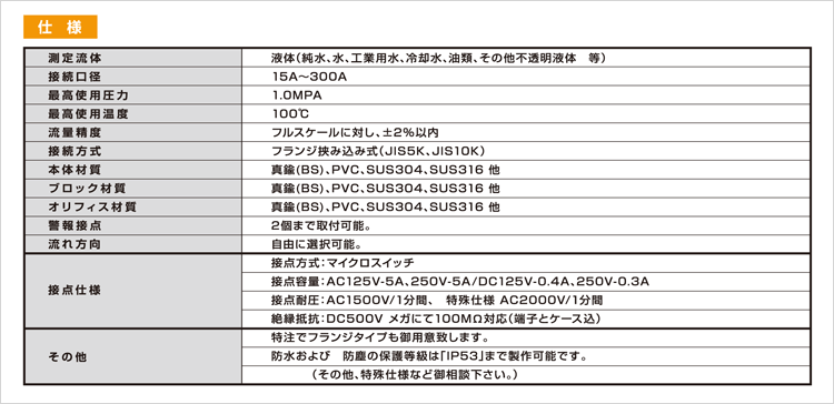 差圧式流量計仕様