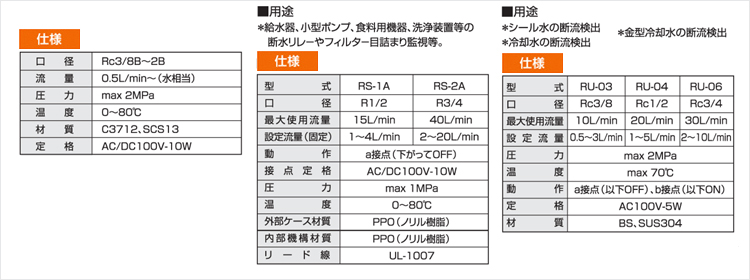 フロースイッチ仕様